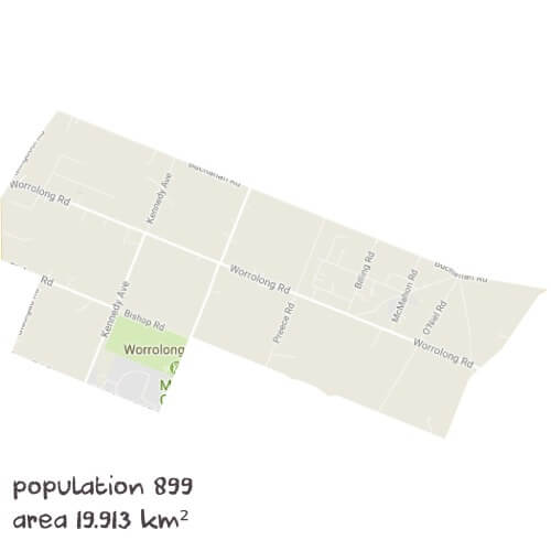 Modern History Tutoring Near Me